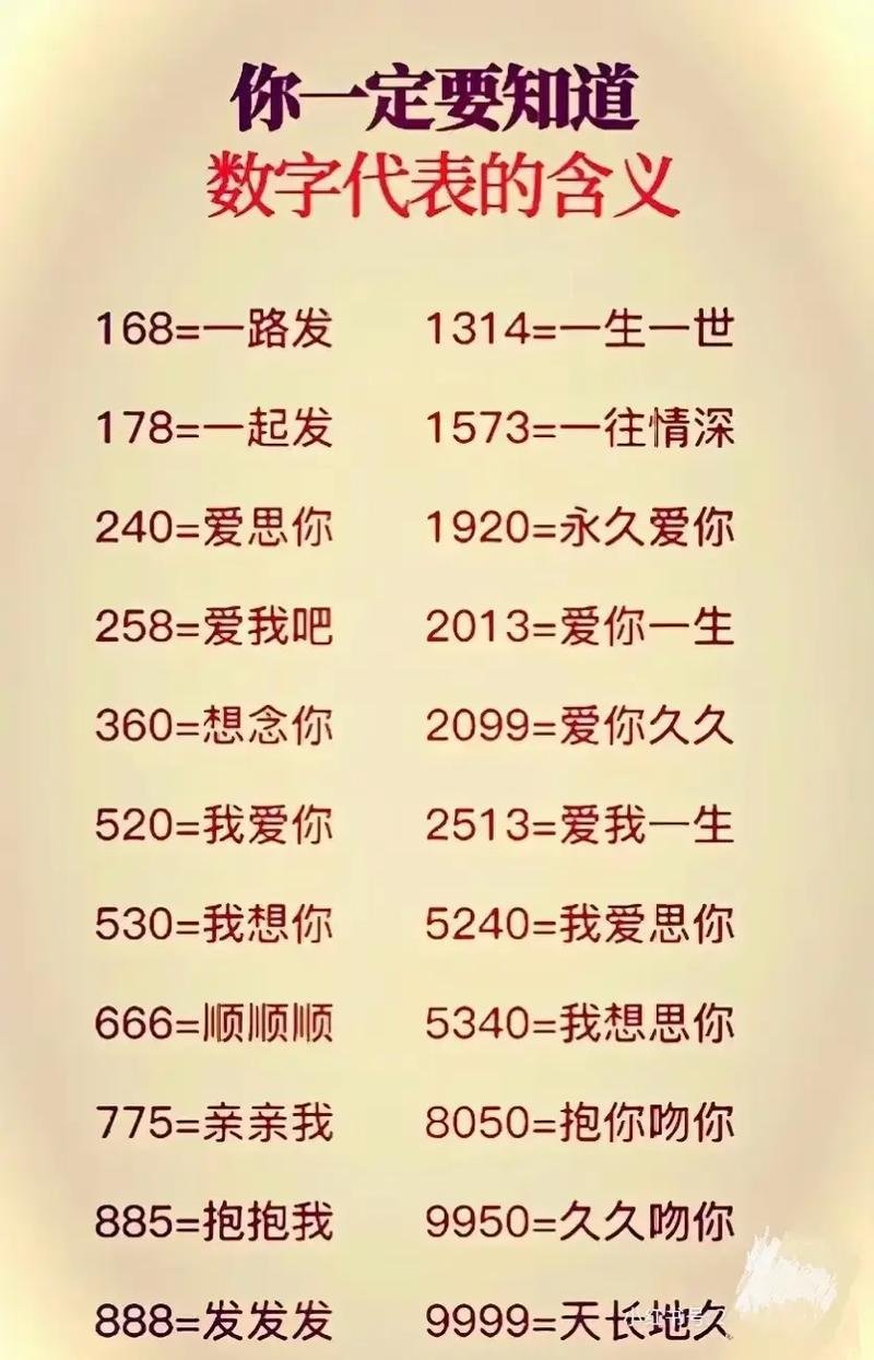 ##中带数字是什么意思:#数字后面带个+号什么意思