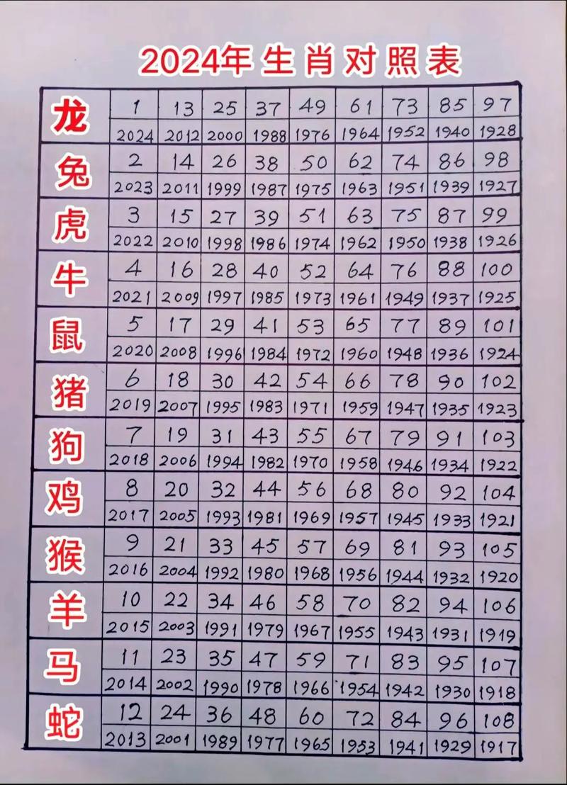 今期六字出玄机是什么生肖呢:今期六字出玄机,特数出此不为奇是什么生肖