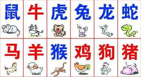 六字猜一生肖:六字猜一生肖或数字