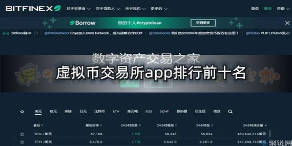 虚拟币交易app排行:国内虚拟币交易合法平台