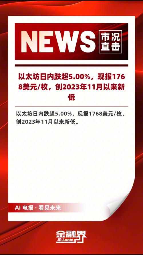 今天以太坊多少美元一枚:今天以太坊多少美元一枚啊