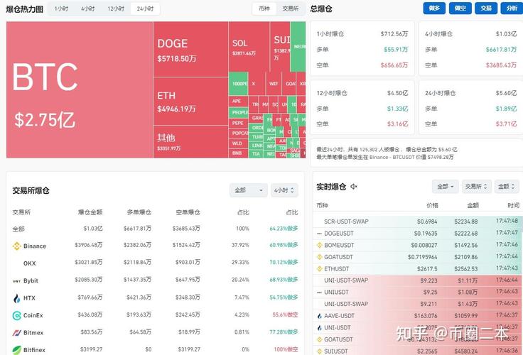 以太坊发行总量多少:以太坊发行总量多少枚