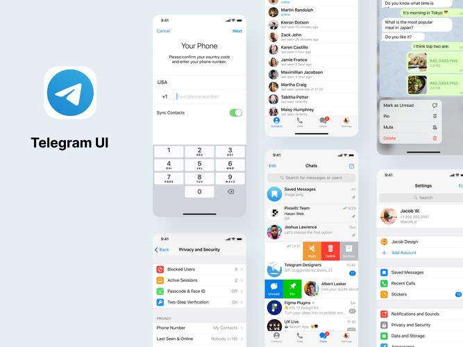 telegraph频道推荐:telegram channel