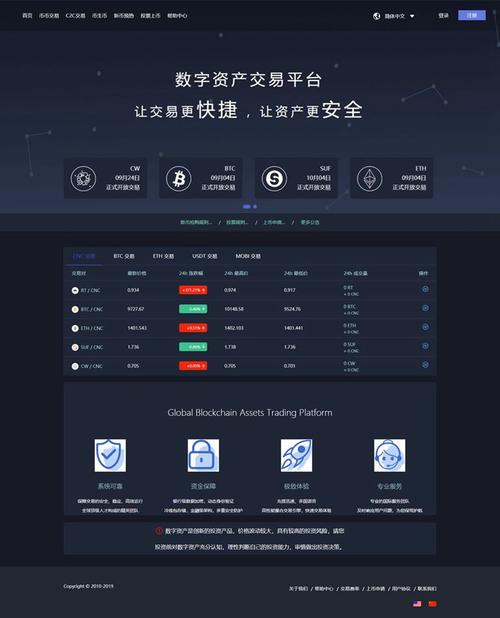 虚拟币交易哪个平台好钱包可靠:虚拟币交易哪个平台好钱包可靠吗安全吗