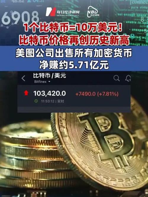 比特币最便宜的时候多少钱一个:比特币最便宜的时候多少钱一个最贵的时候涨了多少