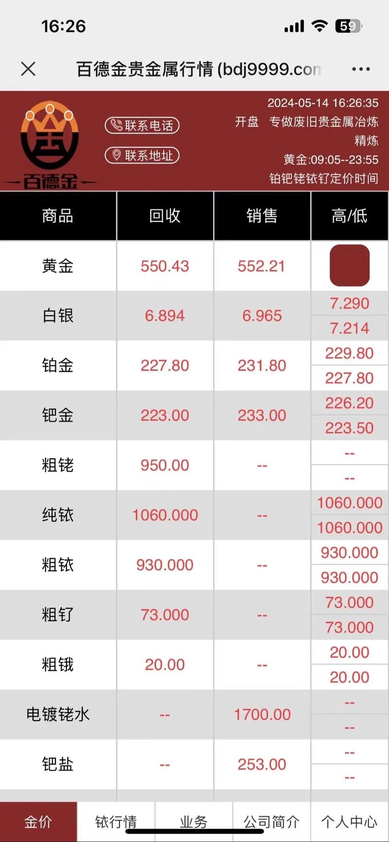 黄金今日价格回收600一克:黄金今日价格回收600一克贵吗