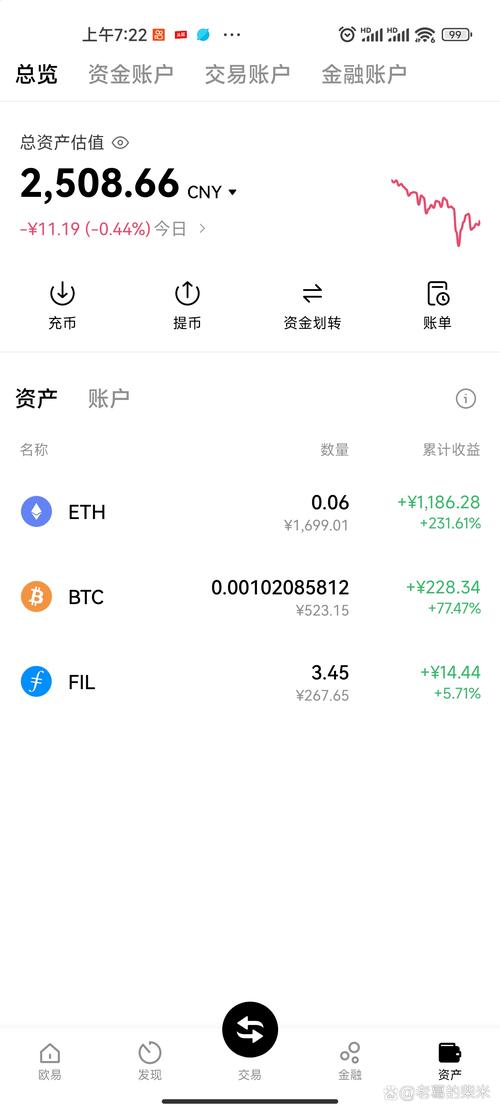 比特币最直白的解释:手机可以挖哪些虚拟币
