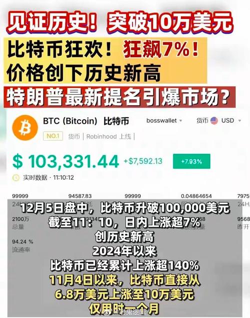 哈萨克斯坦比特币:哈萨克斯坦比特币进行现金交易有何风险