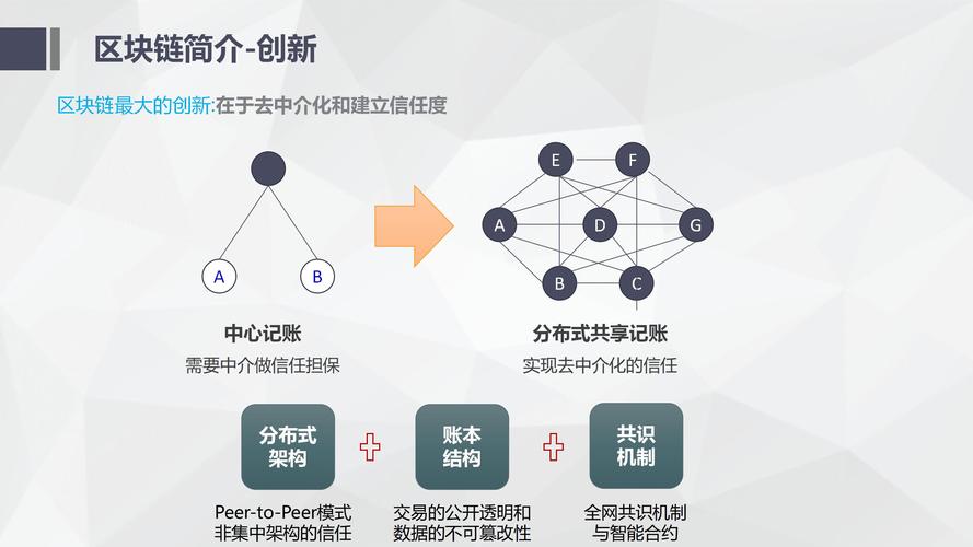 区块链最简单易懂的解释:区块链最简单易懂的解释方法