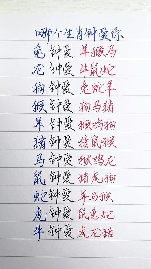 正确答案是哪个生肖:正确答案是哪个生肖的动物