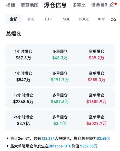 虚拟币行情悬浮窗:十大虚拟币行情最新价格