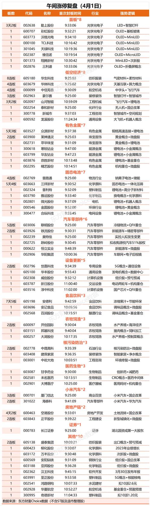 中国股票指数主要有几种:中国大陆常见的股票指数是指哪三种?