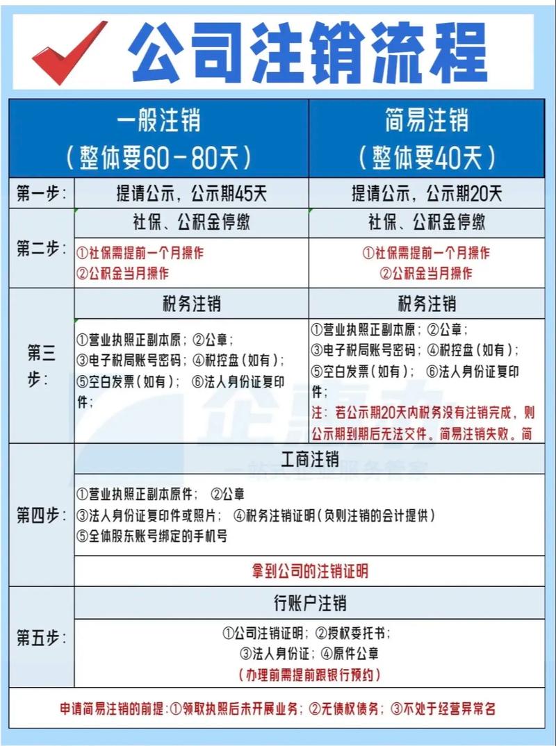 纸飞机app注销:纸飞机app注册流程