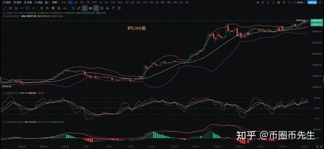 币圈最新消息以太坊:币圈最新消息以太坊暴跌