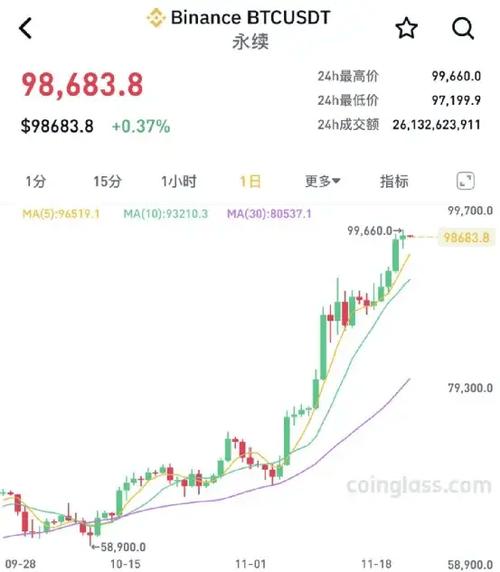 比特币btc今日股票:比特币btc今日股票行情
