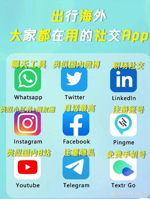 telegraph最新版下载:telegreat中文版下载官网