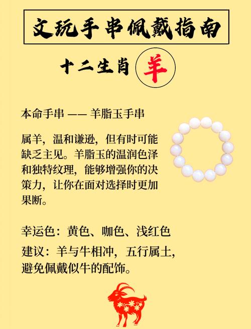 细羊是什么生肖:细羊捉玄机猜一动物