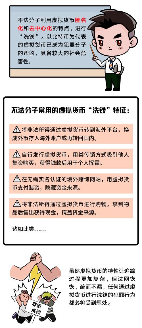 虚拟币相关政策:虚拟币相关政策有哪些