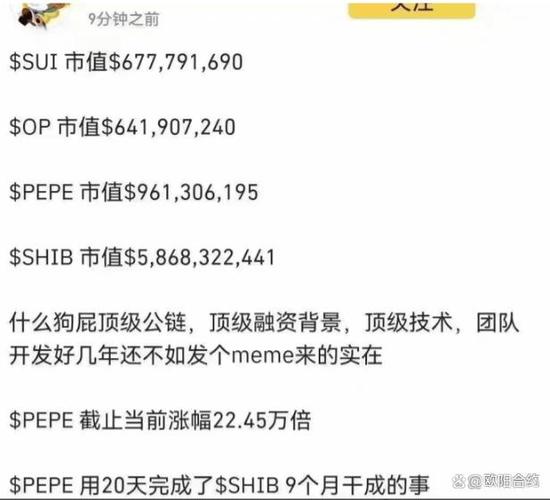 pepe实时价格:pepe币今日行情