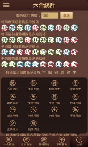 今期出码三六九猜数字:今期出码三六九猜一生肖