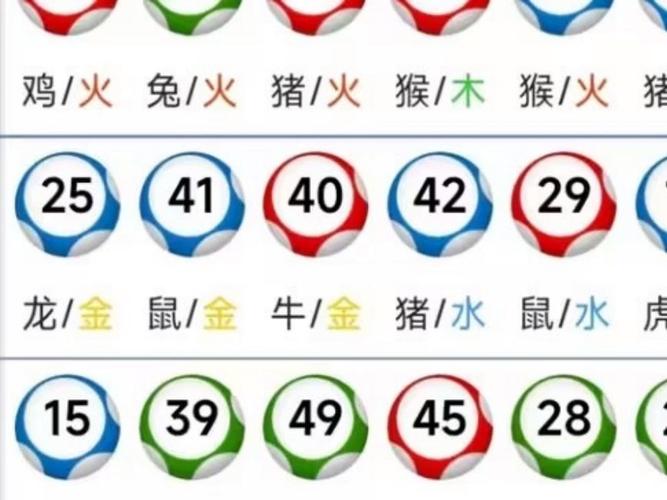 今期六字出玄机最佳生肖是什么:今期六字出玄机,特数出此不为奇是什么生肖