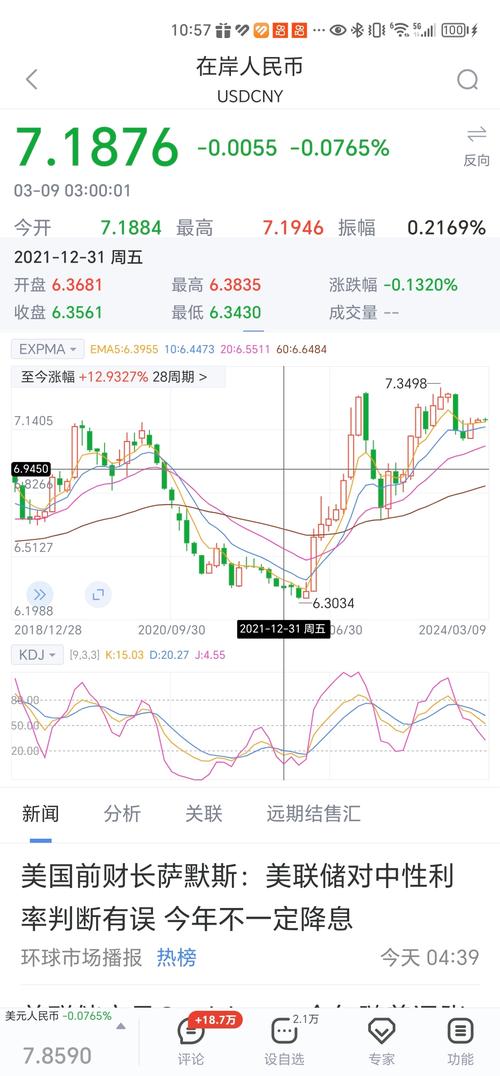 比特币价格今日价格:比特币价格今日价格美元最新行情走势