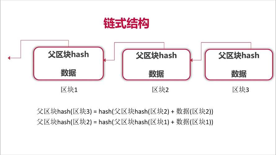 区块链的四个特征:区块链的主要特征有哪些?