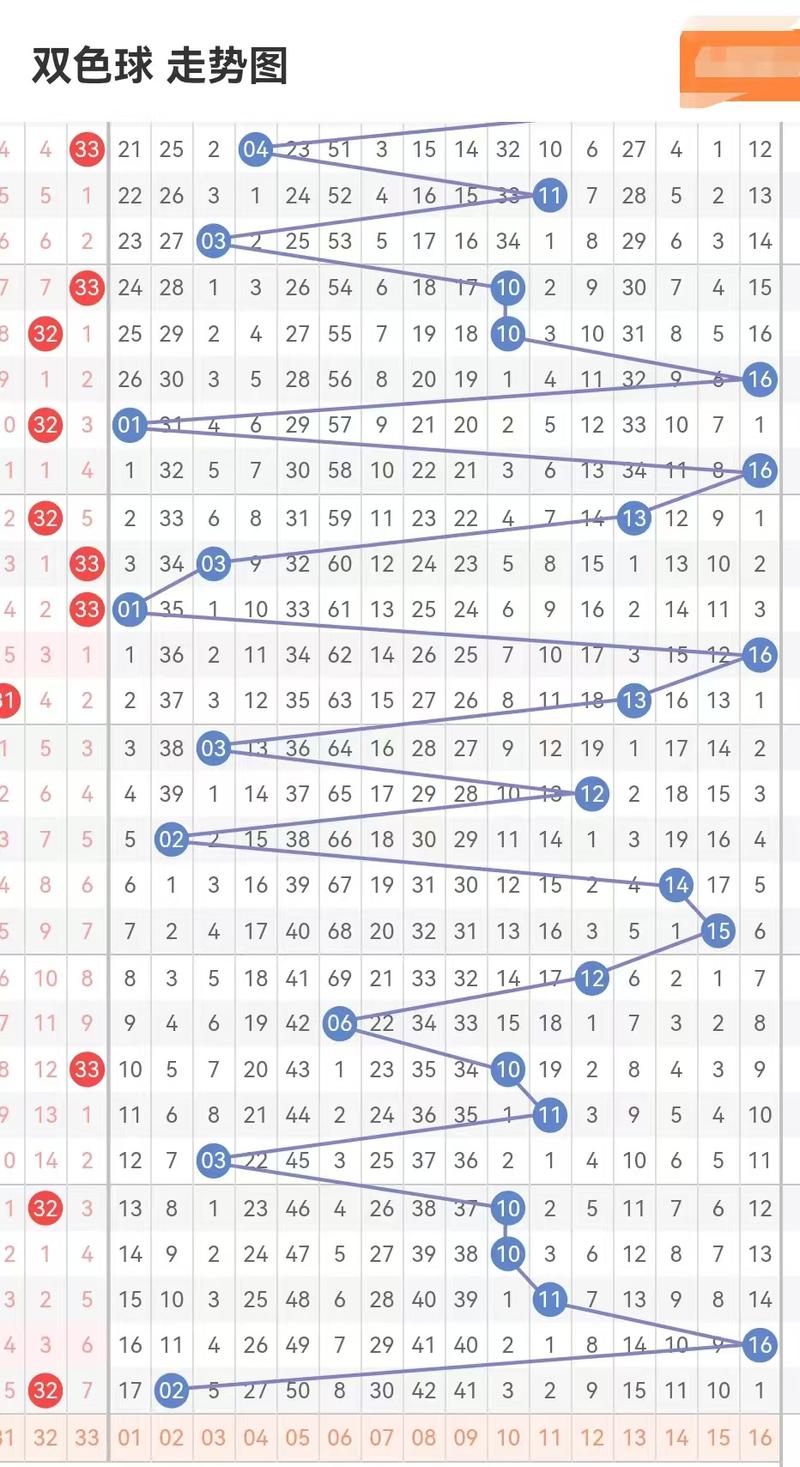 二四定开在今期猜数字:二四定开在今期是什么动物
