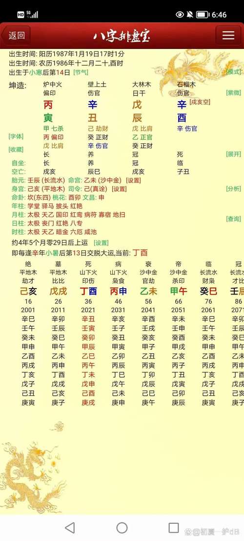 殖打一生肖:殖是什么部首