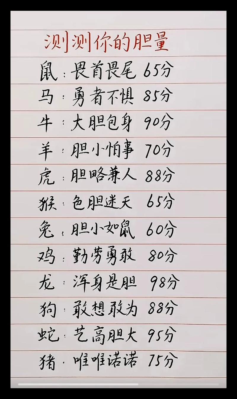 期数有玄机打一准确动物的简单介绍