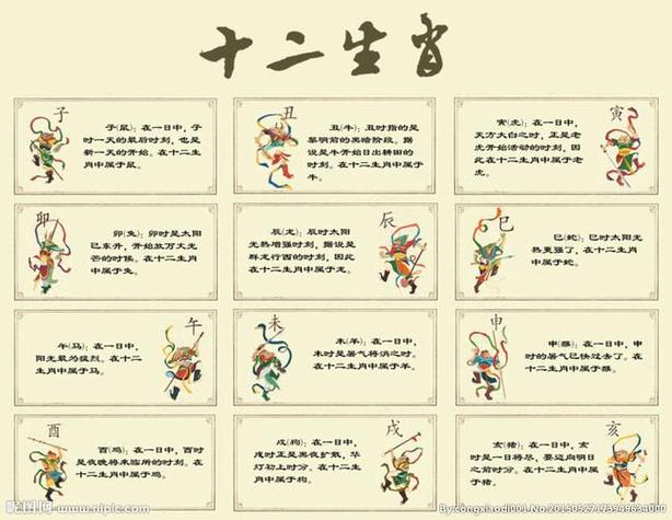 今期生肖定南方猜正确生肖:生肖今期定单蓝打一肖或数字