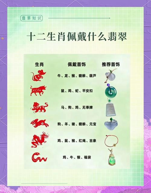 “不共戴天”是什么生肖:不共戴天十二生肖中是哪个