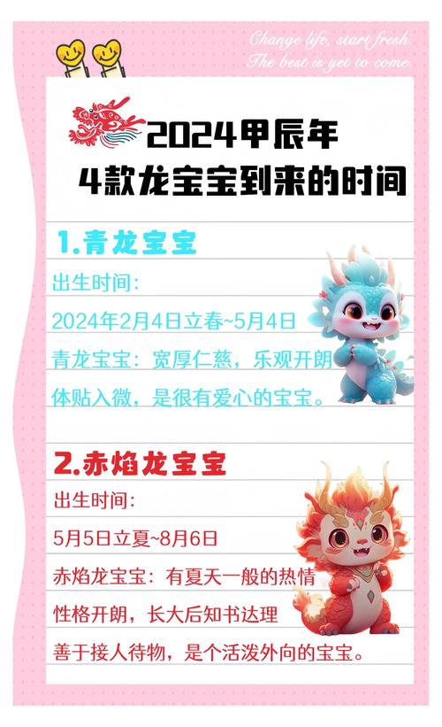 包含属龙妈妈生属什么生肖宝宝最好的词条