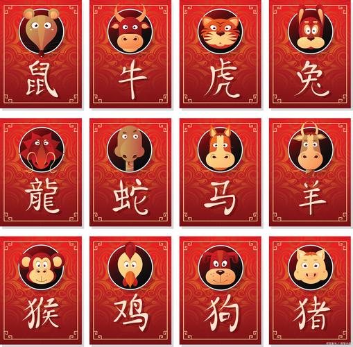 今期生肖看细数是什么生肖:今期生肖看细数是什么生肖呢