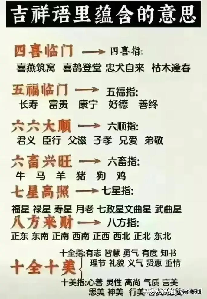 包含“四连八上喜相逢”打一生肖是什么的词条