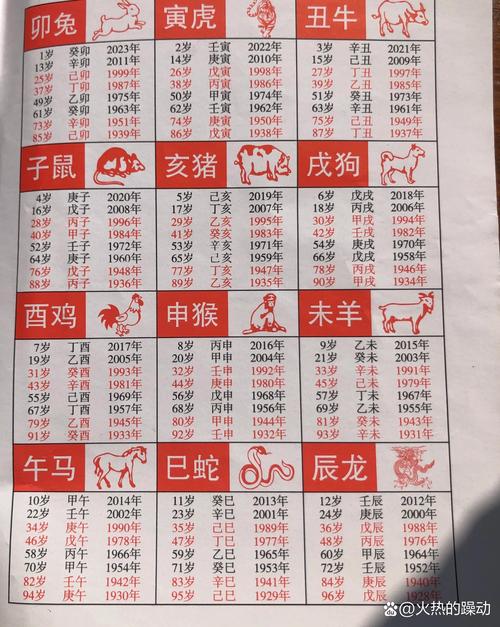 今期生肖在今日打一生:今期生肖最好查什么意思