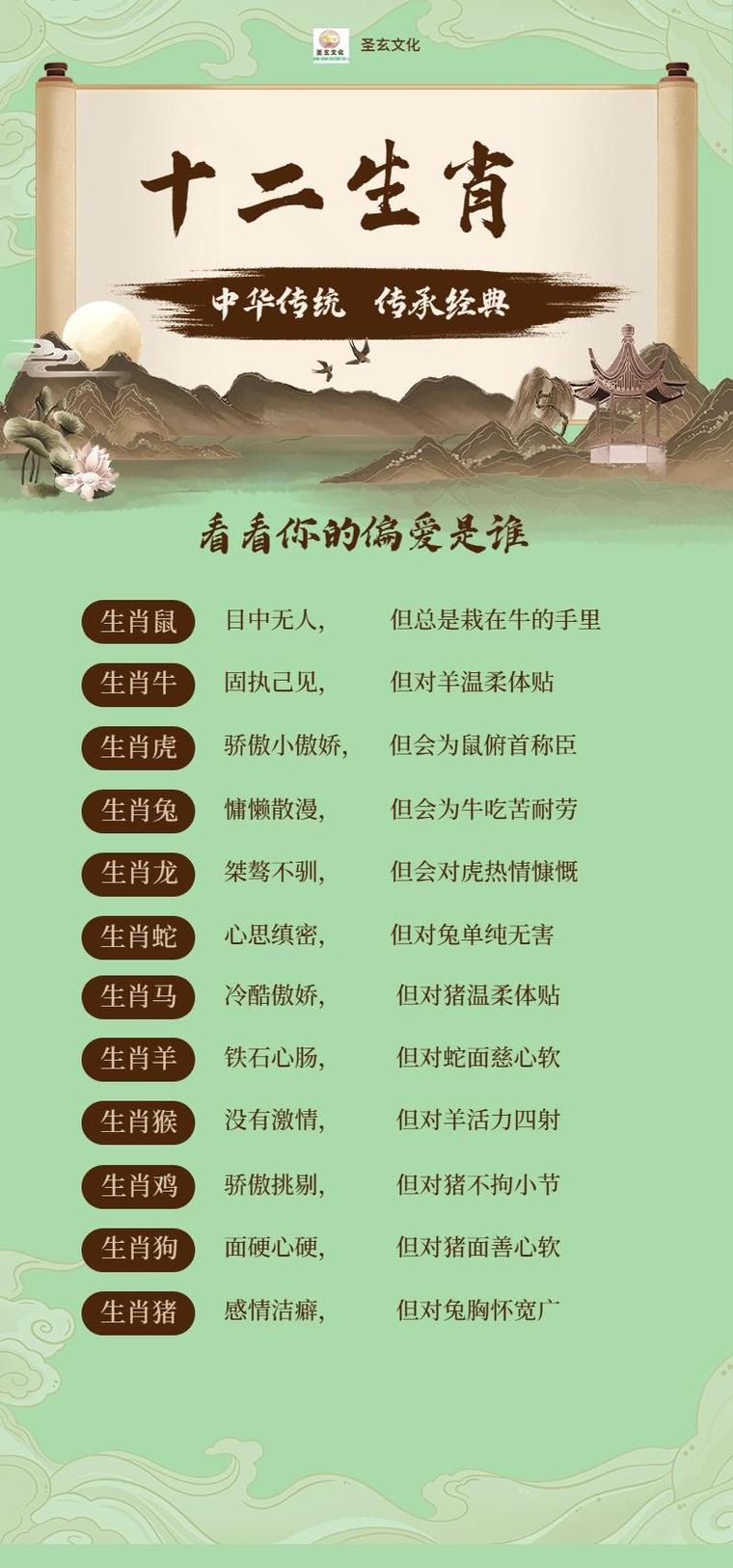 包含“机长”打一准确动物生肖的词条