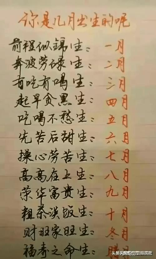 今期生肖讲你知打一生肖最佳答案的简单介绍