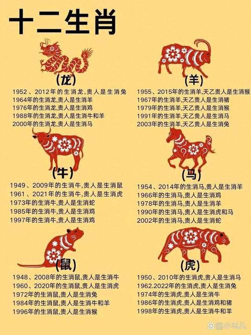 抛打一生肖并解释:抛字十二生肖里代表什么生肖