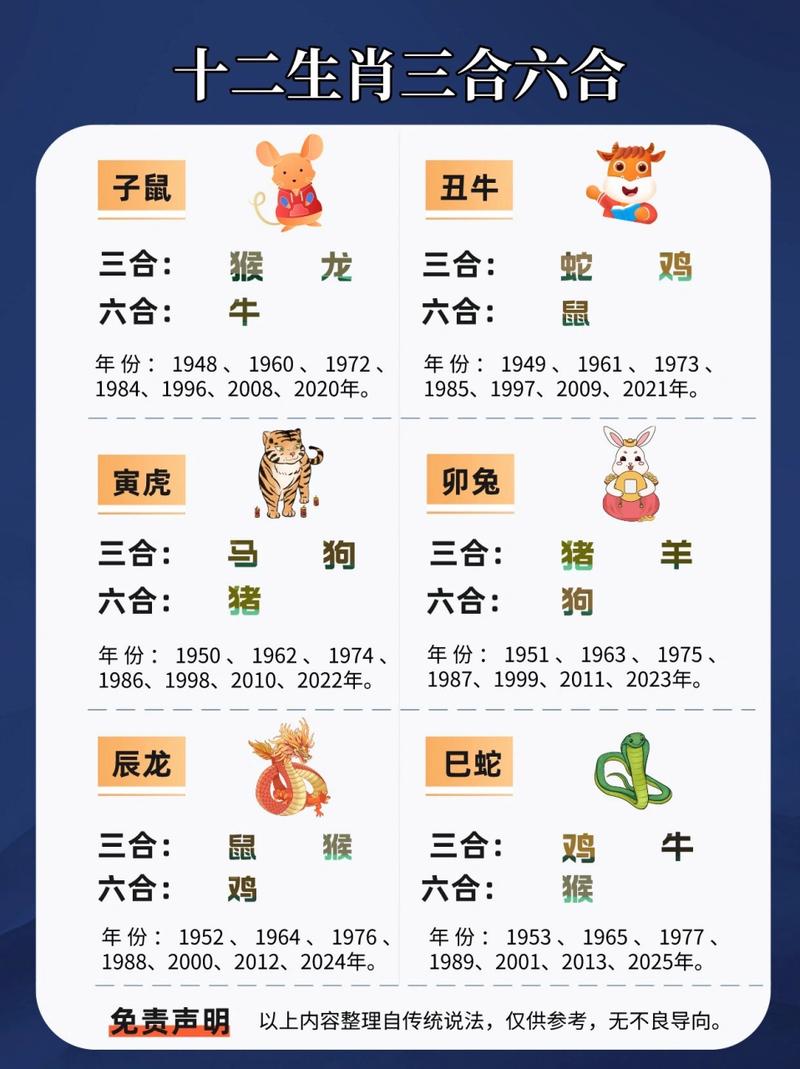 包含“风靡一时三六九”打一准确动物生肖的词条