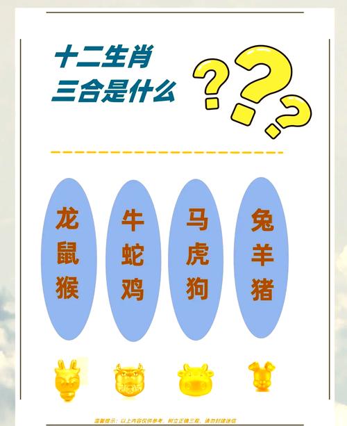 金火相合正确答案打一肖:金火相合是指什么动物生肖