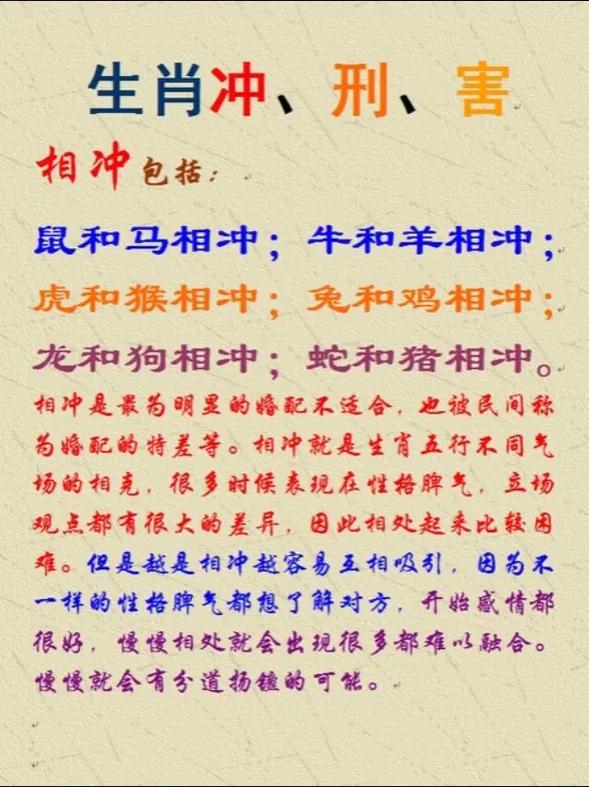 鸡与什么生肖相冲相克相刑:鸡与什么生肖相冲相克相刑相害