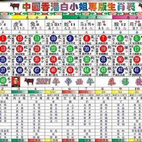 2020葡京赌侠大全:2023年香港资料精准京东赌侠