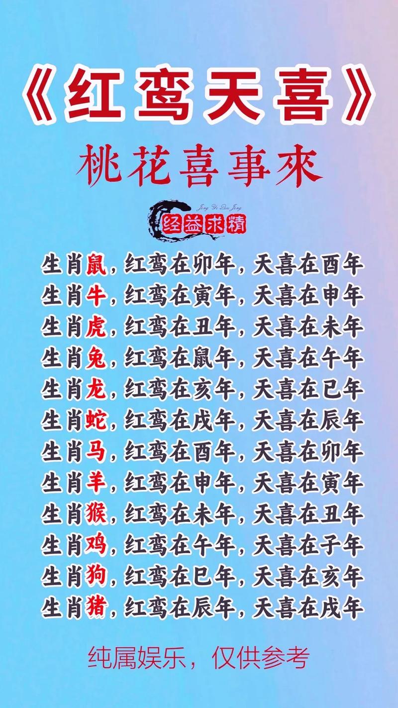 今期生肖带红花指哪些动物和生肖:今期生肖是红花,生肖还需自己查是什么生肖