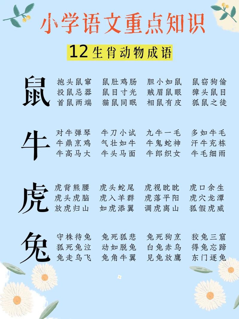 “建设”是什么生肖:建设什么填上合适词语