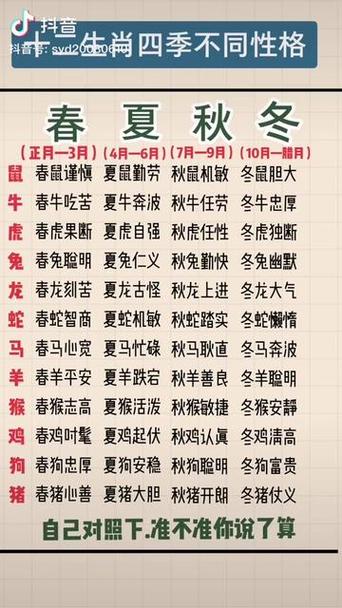 今期生肖六七加解动物:今期生肖六七加指什么动物