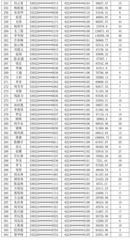 绿波蓝波任你选最准确一肖的简单介绍