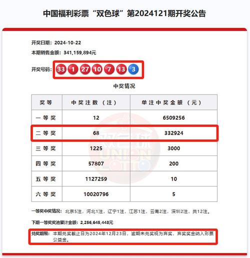 今期开什么号码最好中奖:今期开奖结果今晚开什么码