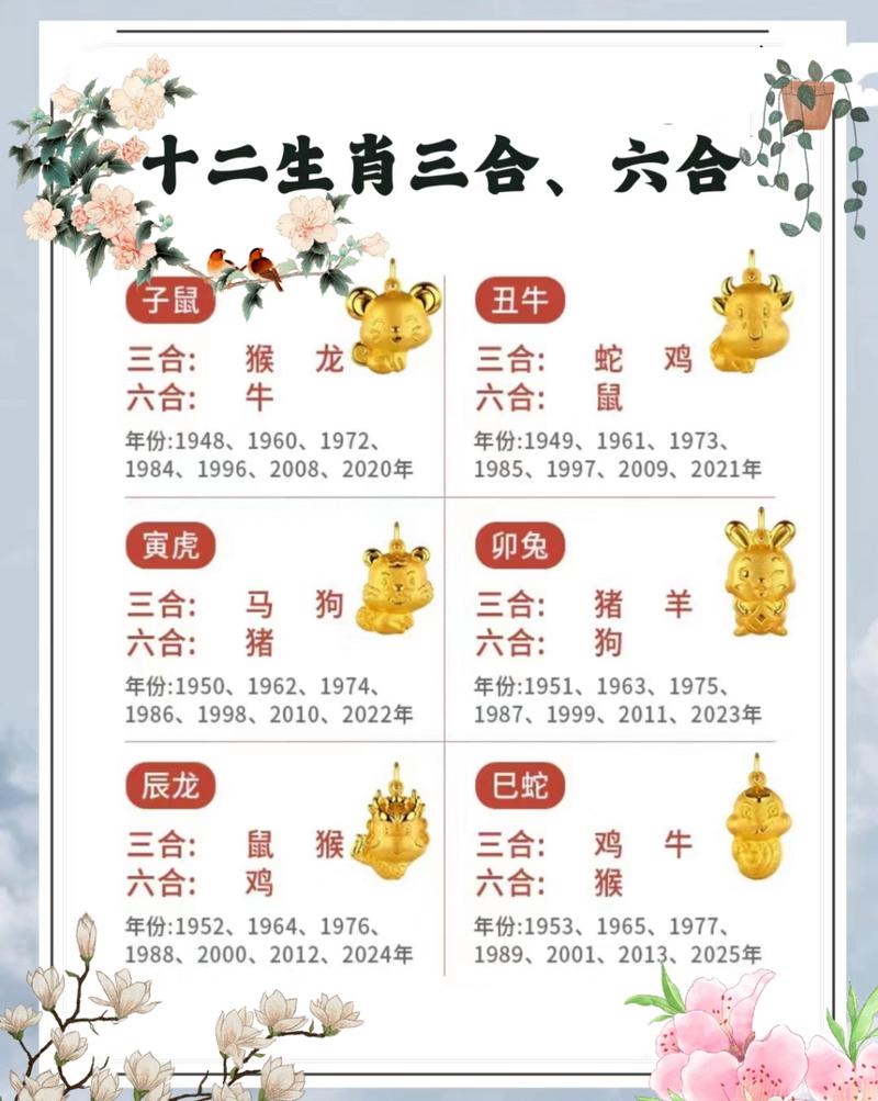 左右三分打一生肖是什么:左右三分打一生肖是什么生肖