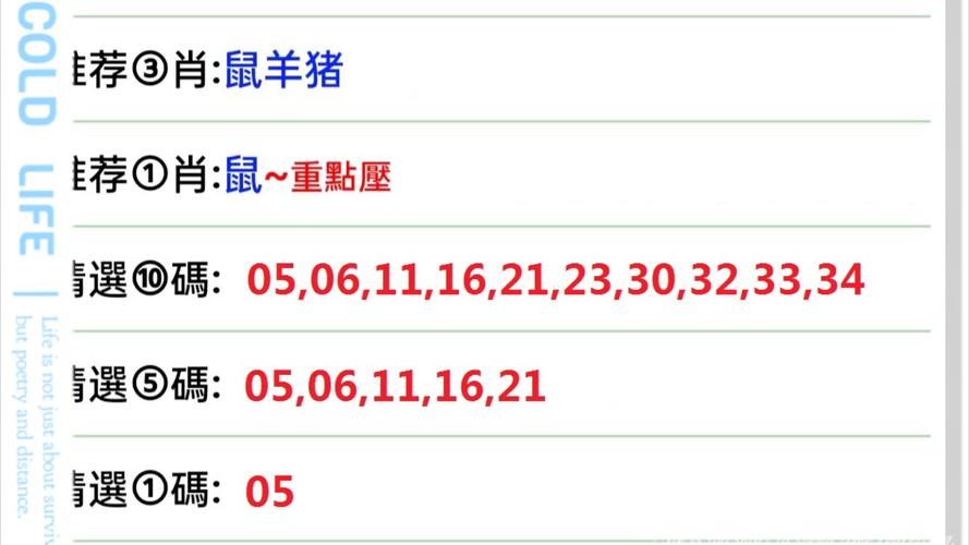 三六今期出头来正确数字:今期生肖看上期,三六必开物数定